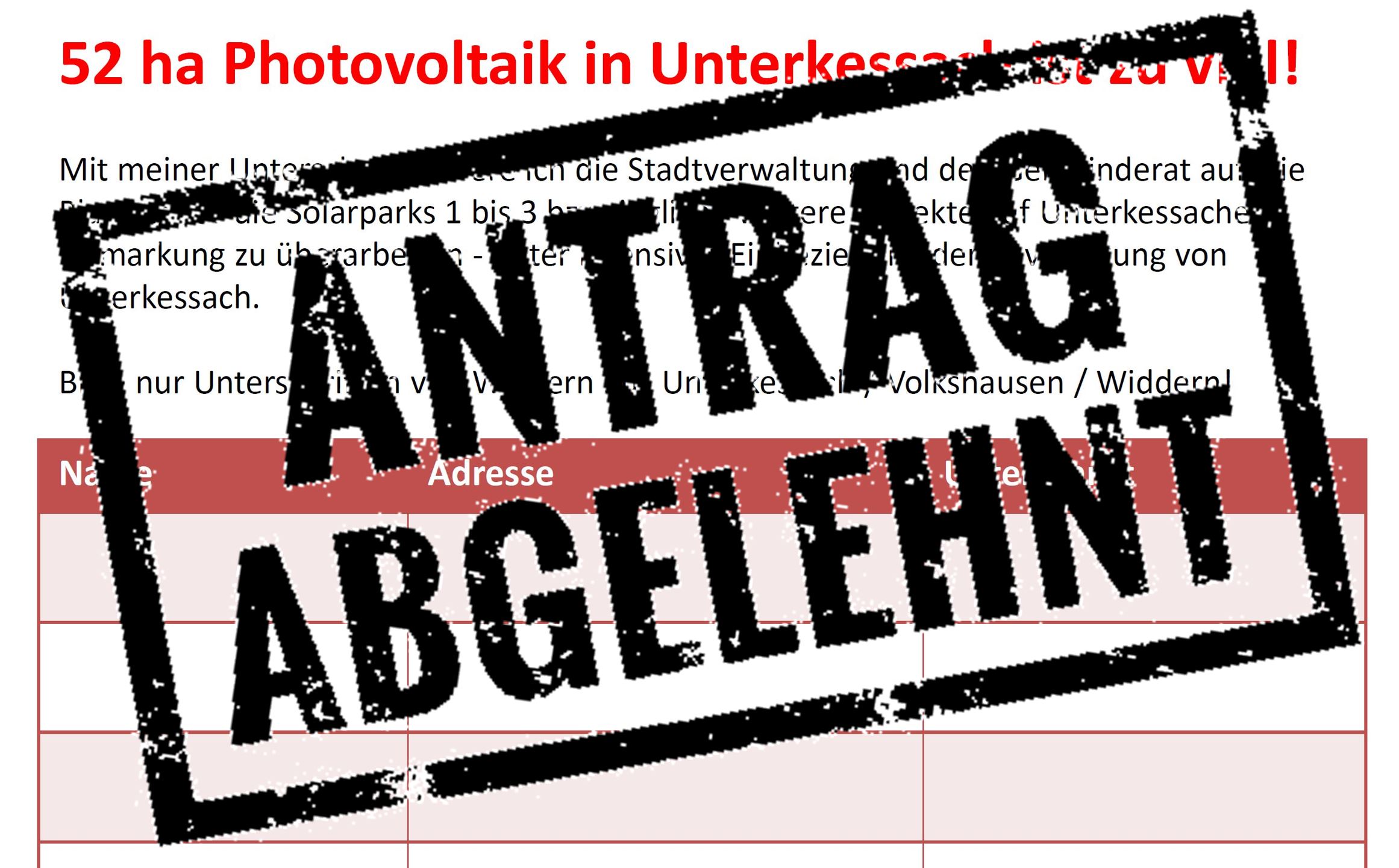 Bürgerbegehren – aktueller Stand